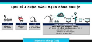 lí do tại sao nên học tiếng anh sớm hơn