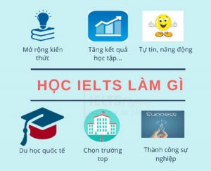 hoc-ielts-lam-gi