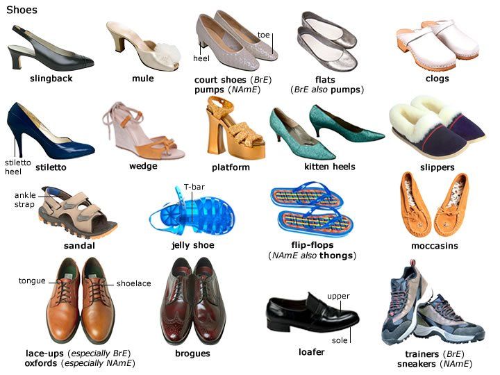 Các loại giày trong tiếng Anh