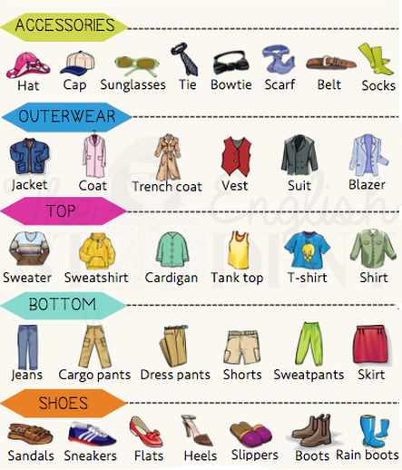 Chủ đề quần áo trong tiếng Anh