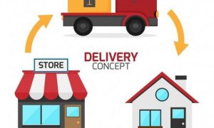 gửi hàng tiếng anh